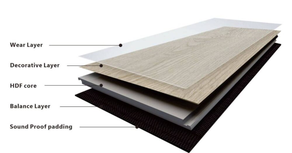 Everbright Waterproof Laminate Flooring